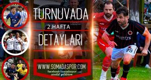 2.Hafta Gol Krallığı, Puan Durumu ve Detaylar