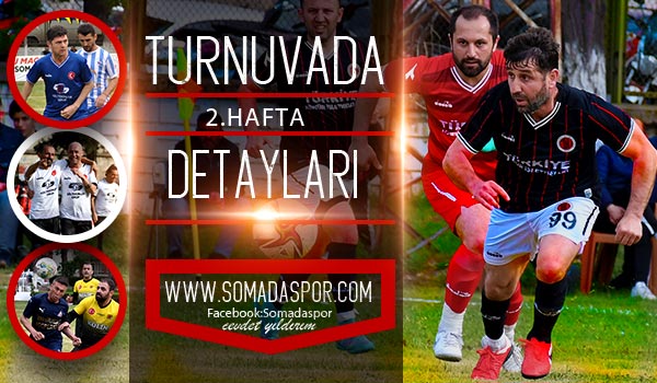 2.Hafta Gol Krallığı, Puan Durumu ve Detaylar