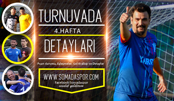 4.Hafta Puan Durumu, Gol Krallığı ve Detaylar