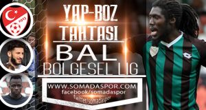 Bölgesel Amatör Lig, Yap-Boz Tahtası