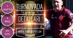 Kaymakamlık Futbol Turnuvası 1.Hafta Detayları