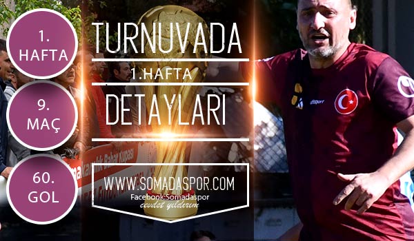 Kaymakamlık Futbol Turnuvası 1.Hafta Detayları