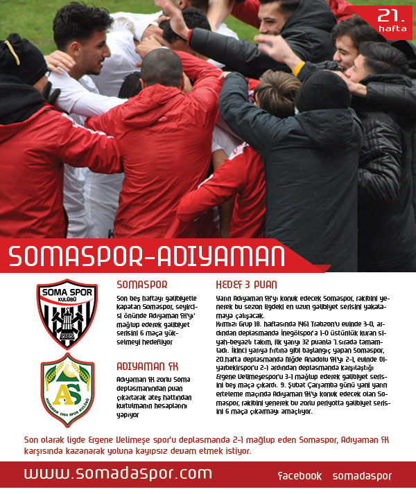 Somaspor Adıyaman FK Maç Önü