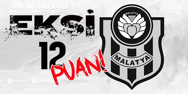 Yeni Malatyaspor’a Bir Darbe Daha: Puan Silme Cezası -12’ye Çıktı
